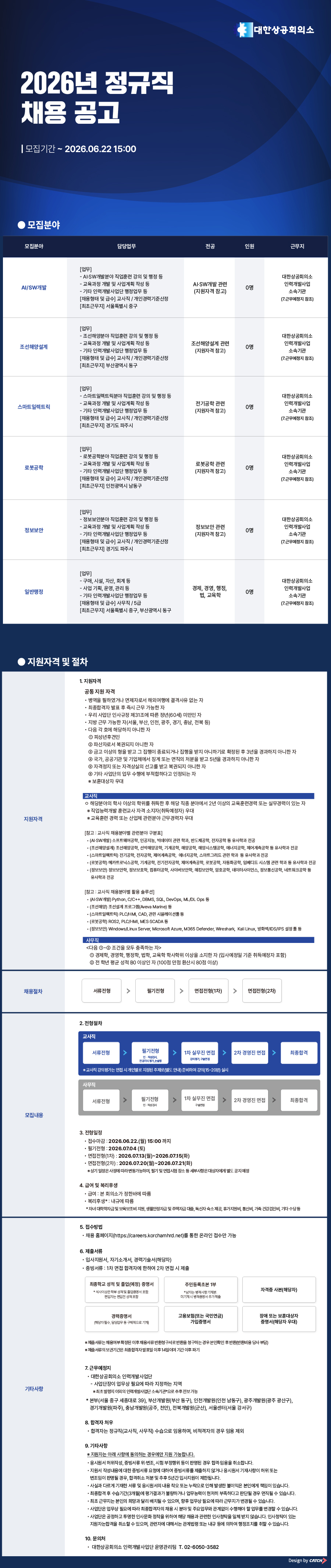[대한상공회의소] 2026년 정규직 채용