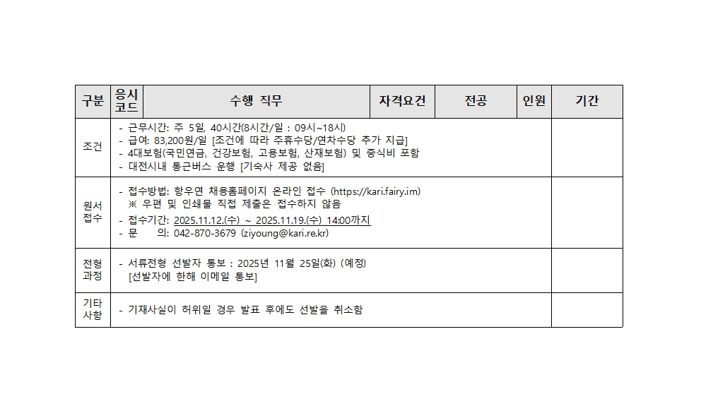 한국항공우주연구원 공고내용