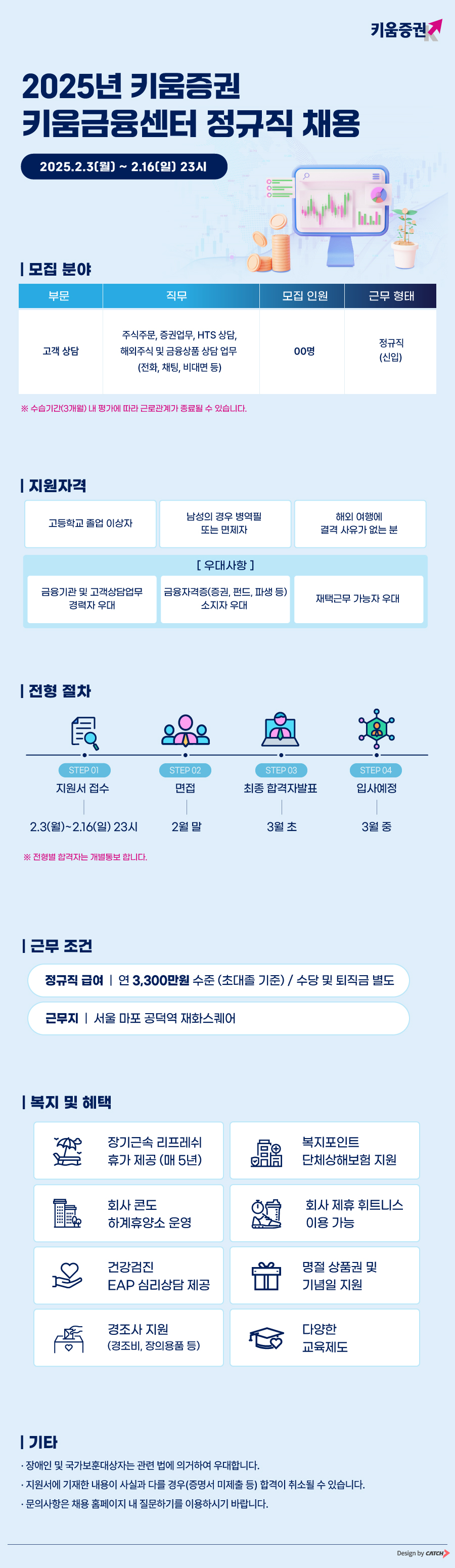 [키움증권] 2025년 키움금융센터 정규직 채용