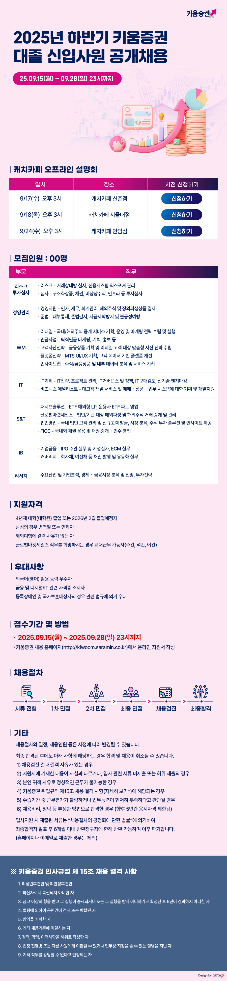 [키움증권] 2025년 하반기 키움증권 대졸 신입사원 공개채용 #설명회