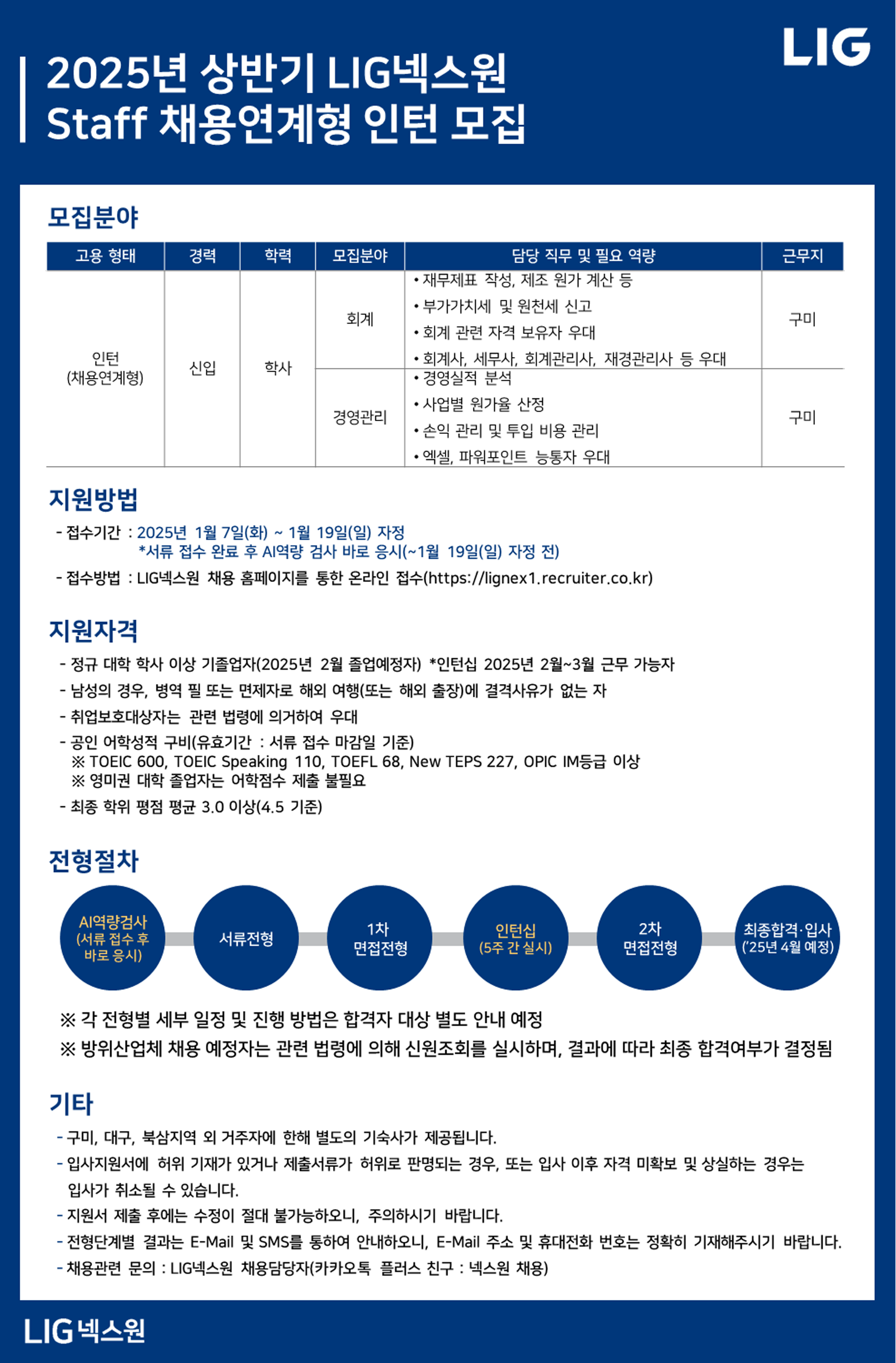 [LIG넥스원] 2025년 상반기 구미 채용연계형 인턴 (회계, 경영관리) 채용