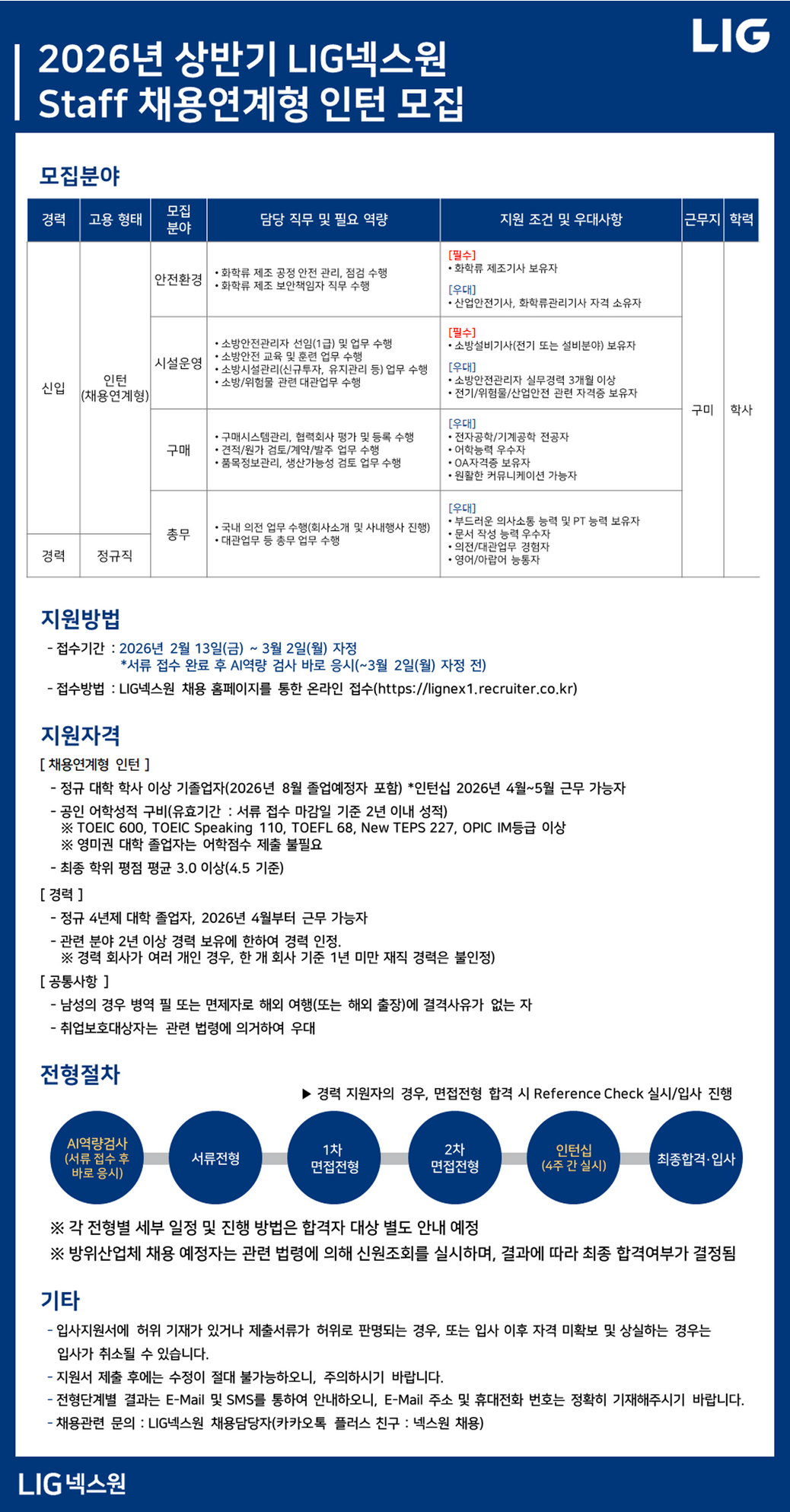 [LIG넥스원] 상반기 채용연계형 인턴 (시설, 안전, 구매, 총무) 수시채용