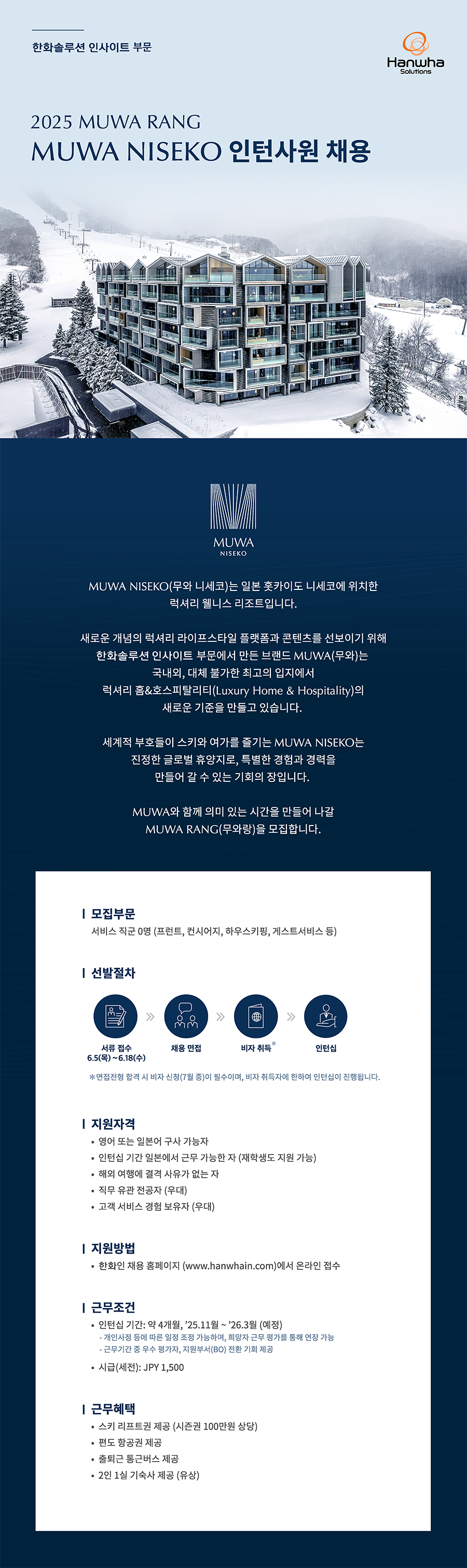 [한화솔루션] 2025 MUWA Niseko 인턴사원 채용