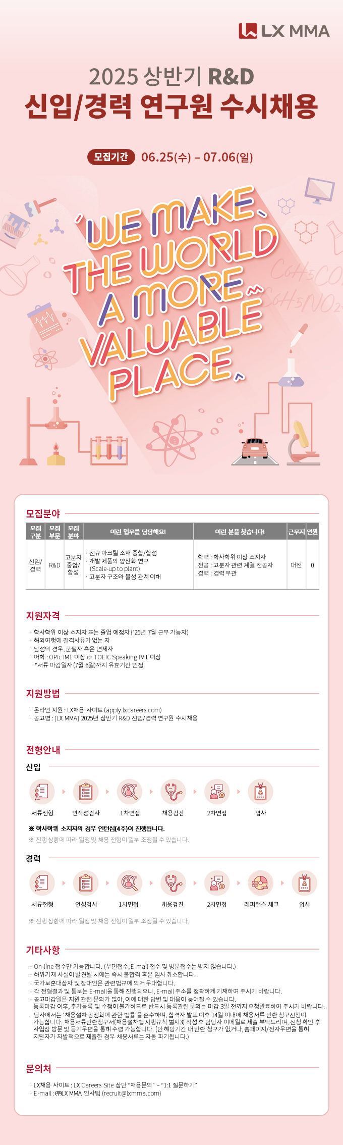 [LX MMA] 2025년 상반기 신입/경력 연구원 수시채용