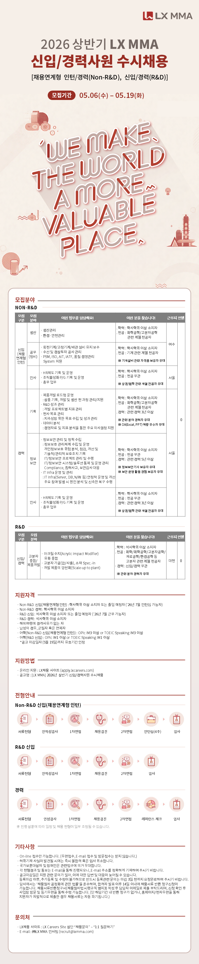 [LX MMA] 2026년 상반기 신입/경력사원 수시채용 #공채