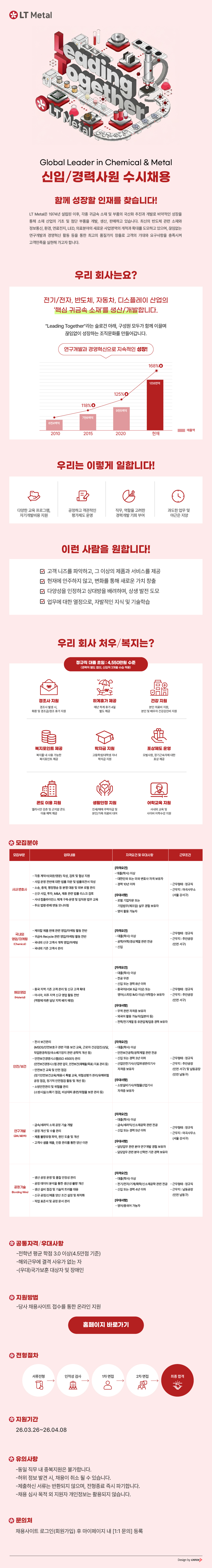 [엘티메탈] 신입/경력사원 수시채용