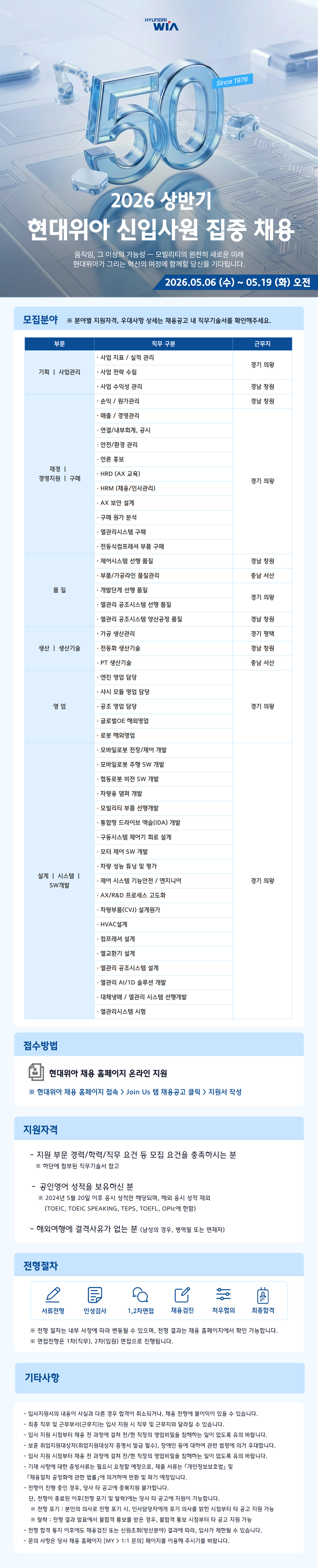 [현대위아] 2026 상반기 신입사원 집중 채용 #공채