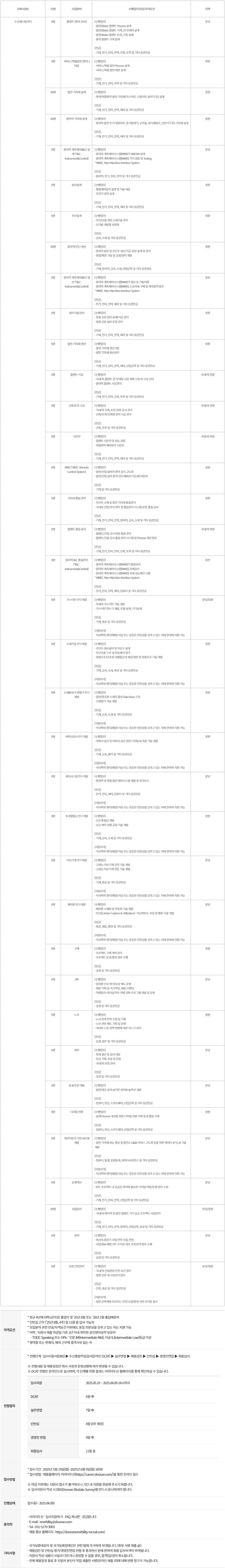 [두산에너빌리티] 2025 채용연계형 인턴 대규모 채용