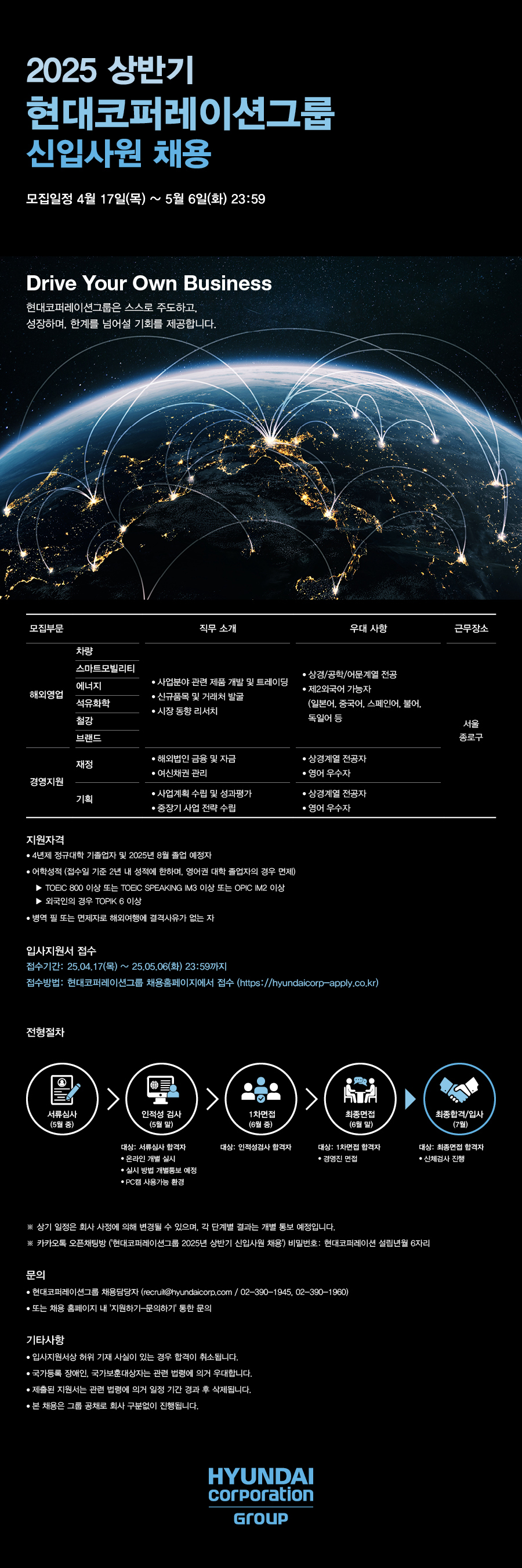 [현대코퍼레이션] 2025 상반기 현대코퍼레이션그룹 신입사원 채용