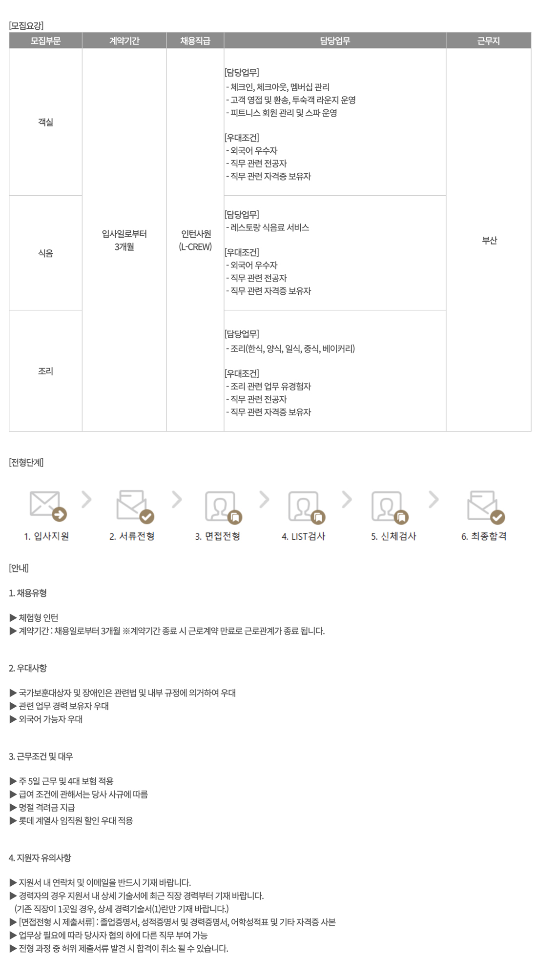 [호텔롯데] 시그니엘 부산 L-CREW(체험형 인턴, 25년 9월) 채용