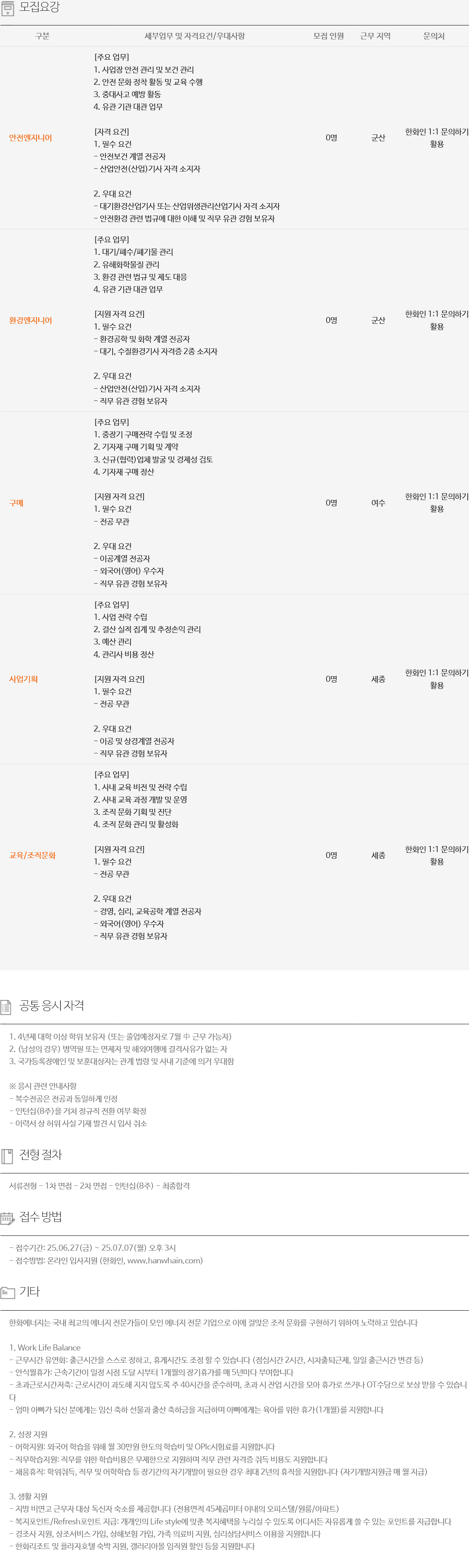 [한화에너지] 2025년 채용전제형 인턴 수시 채용