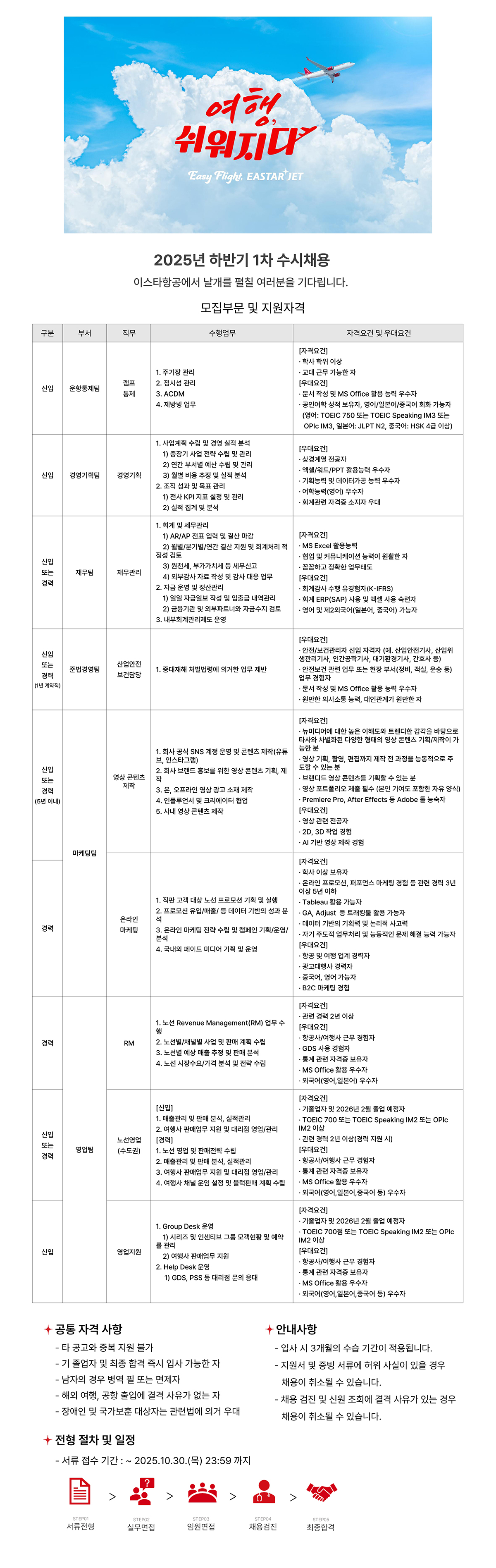 [이스타항공] 2025년 하반기 1차 수시채용 #공채