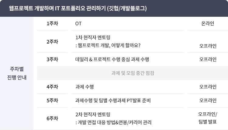 컨텐츠사진